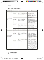 Предварительный просмотр 62 страницы cecotec CONGA 1990 CONNECTED Instruction Manual