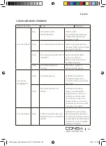 Предварительный просмотр 85 страницы cecotec CONGA 1990 CONNECTED Instruction Manual