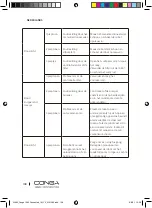 Предварительный просмотр 108 страницы cecotec CONGA 1990 CONNECTED Instruction Manual