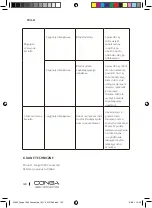 Предварительный просмотр 120 страницы cecotec CONGA 1990 CONNECTED Instruction Manual