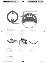 Preview for 6 page of cecotec Conga 3090 Series Instruction Manual