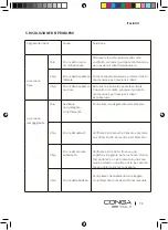 Предварительный просмотр 73 страницы cecotec CONGA 999 VITAL X Instruction Manual