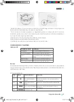 Предварительный просмотр 17 страницы cecotec CONGA EXCELLENCE DRY Instruction Manual