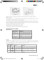 Предварительный просмотр 47 страницы cecotec CONGA EXCELLENCE DRY Instruction Manual