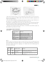 Предварительный просмотр 63 страницы cecotec CONGA EXCELLENCE DRY Instruction Manual