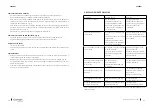 Preview for 23 page of cecotec CONGA ROCKSTAR 1300 X-TREME Instruction Manual