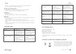 Preview for 53 page of cecotec CONGA ROCKSTAR 1300 X-TREME Instruction Manual