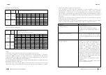 Предварительный просмотр 164 страницы cecotec ENERGYSILENCE 12000 AIR CLIMA Instruction Manual