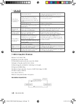 Предварительный просмотр 76 страницы cecotec FORCECLIMA 7050 Instruction Manual