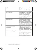 Preview for 6 page of cecotec GRANDHEAT 2300 Instruction Manual