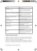 Preview for 14 page of cecotec GRANDHEAT 2300 Instruction Manual