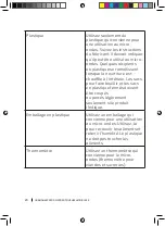 Preview for 20 page of cecotec GRANDHEAT 2300 Instruction Manual