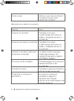 Preview for 34 page of cecotec GRANDHEAT 2300 Instruction Manual