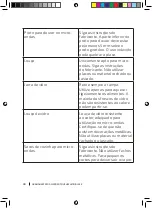 Preview for 38 page of cecotec GRANDHEAT 2300 Instruction Manual