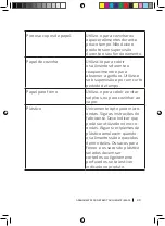 Preview for 39 page of cecotec GRANDHEAT 2300 Instruction Manual