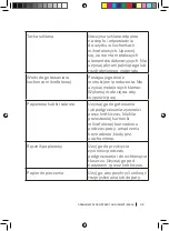 Preview for 45 page of cecotec GRANDHEAT 2300 Instruction Manual