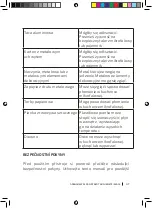 Preview for 47 page of cecotec GRANDHEAT 2300 Instruction Manual