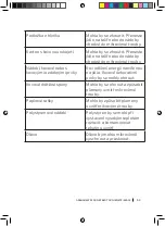 Preview for 53 page of cecotec GRANDHEAT 2300 Instruction Manual