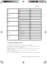 Preview for 65 page of cecotec GRANDHEAT 2300 Instruction Manual