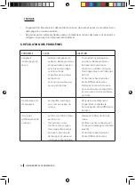 Предварительный просмотр 44 страницы cecotec HidroBoost 2400 Instruction Manual