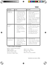 Предварительный просмотр 45 страницы cecotec HidroBoost 2400 Instruction Manual