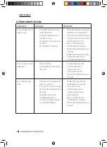 Предварительный просмотр 100 страницы cecotec HidroBoost 2400 Instruction Manual