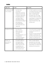 Preview for 16 page of cecotec HidroBoost 3200 Induction Pro Instruction Manual