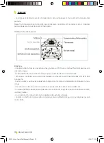 Предварительный просмотр 18 страницы cecotec Horno Instruction Manual