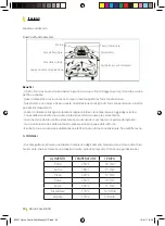 Предварительный просмотр 30 страницы cecotec Horno Instruction Manual