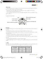 Предварительный просмотр 35 страницы cecotec Horno Instruction Manual