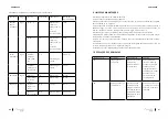 Предварительный просмотр 49 страницы cecotec Mambo 8090 Instruction Manual