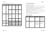 Предварительный просмотр 57 страницы cecotec Mambo 8090 Instruction Manual