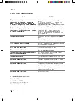 Preview for 14 page of cecotec Olla GM H Instruction Manual