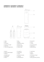 Preview for 3 page of cecotec Power Titanium One Instruction Manual