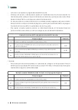 Preview for 10 page of cecotec ProClean 5020 Mirror Instruction Manual