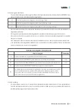 Preview for 11 page of cecotec ProClean 5020 Mirror Instruction Manual