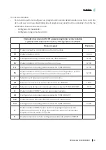 Preview for 13 page of cecotec ProClean 5020 Mirror Instruction Manual