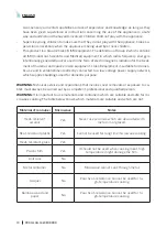 Preview for 18 page of cecotec ProClean 5020 Mirror Instruction Manual