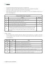 Preview for 22 page of cecotec ProClean 5020 Mirror Instruction Manual