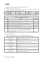 Preview for 42 page of cecotec ProClean 5020 Mirror Instruction Manual