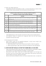 Preview for 47 page of cecotec ProClean 5020 Mirror Instruction Manual