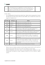 Preview for 56 page of cecotec ProClean 5020 Mirror Instruction Manual