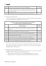 Preview for 58 page of cecotec ProClean 5020 Mirror Instruction Manual