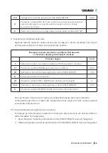 Preview for 69 page of cecotec ProClean 5020 Mirror Instruction Manual