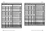 Preview for 36 page of cecotec READY WARM 8200 BLADELESS Manual