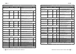 Preview for 37 page of cecotec READY WARM 8200 BLADELESS Manual