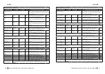 Preview for 38 page of cecotec READY WARM 8200 BLADELESS Manual