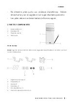 Preview for 7 page of cecotec Ready Warm 9870 Crystal Towel Instruction Manual