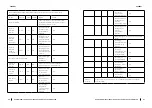 Предварительный просмотр 34 страницы cecotec READYWARM 11000 Instruction Manual