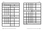 Предварительный просмотр 35 страницы cecotec READYWARM 11000 Instruction Manual